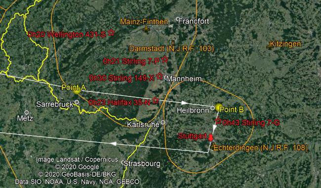 Les approches de Stuttgart Les approches de Stuttgart